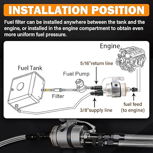 Miniatura 6 de Kit de regulador de filtro de combustible de 58 PSI para conversión LS Swap EFI, reemplazo para Chevrolet Chevy Regulador de presión del filtro de