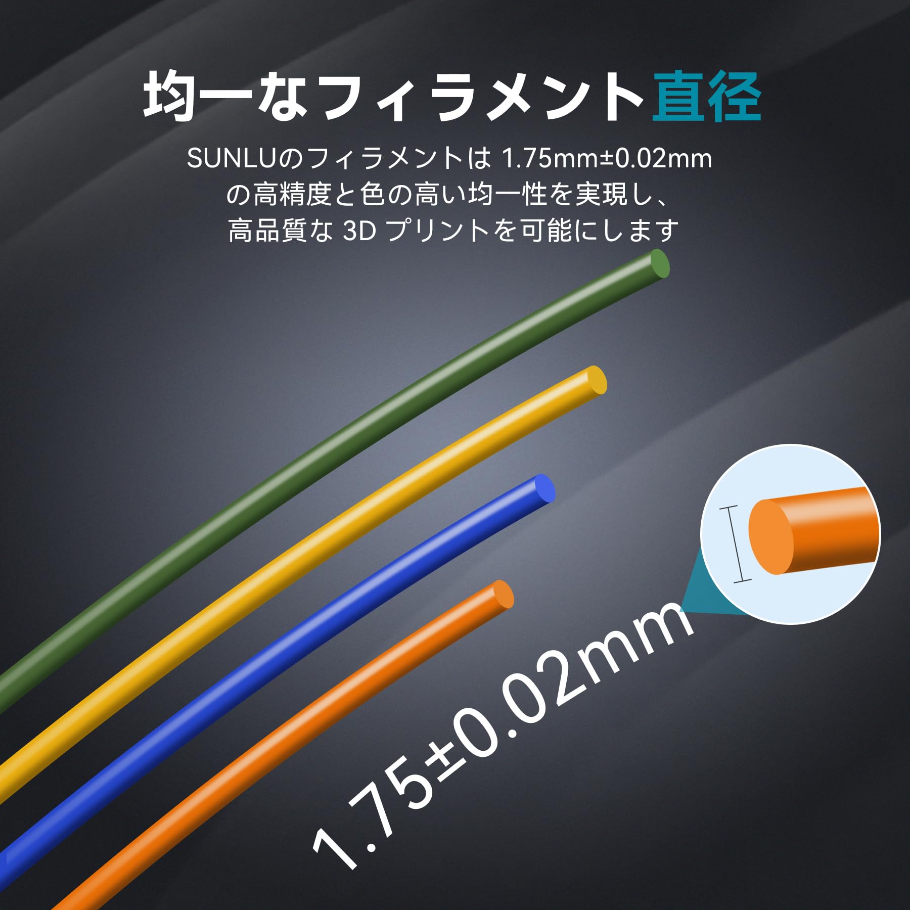 Amazon.co.jp: SUNLU PLA Plus フィラメント 1.75mm 1kgスプール (2.2