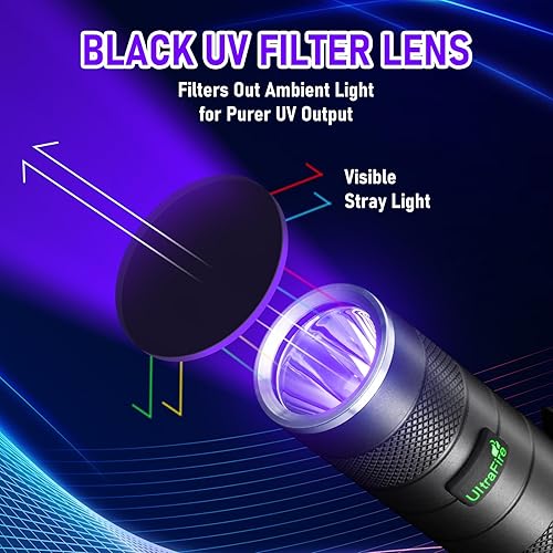 Miniatura 5 de ULTRAFIRE Linterna UV de 365 nm, luz negra USB-C de 10 W para detección de orina de mascotas, curado de resina, lámpara de caza de escorpiones y