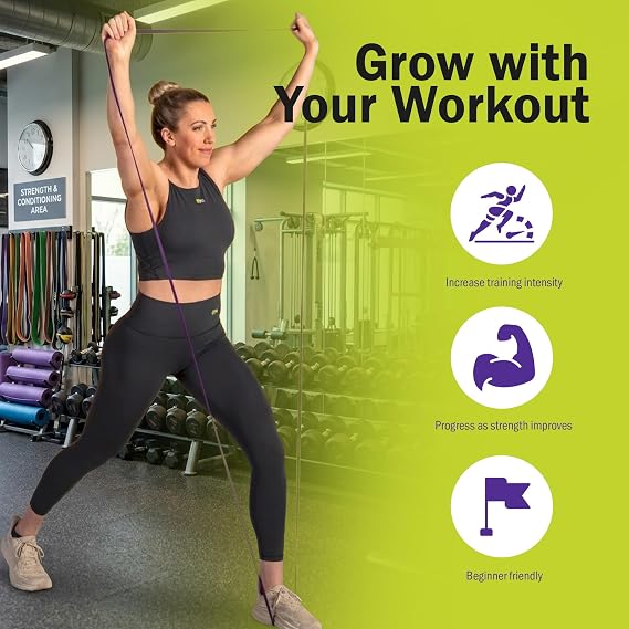 Go Fit Super Band .5 Width Purple 20-35Lbs (GF-PSB.5)