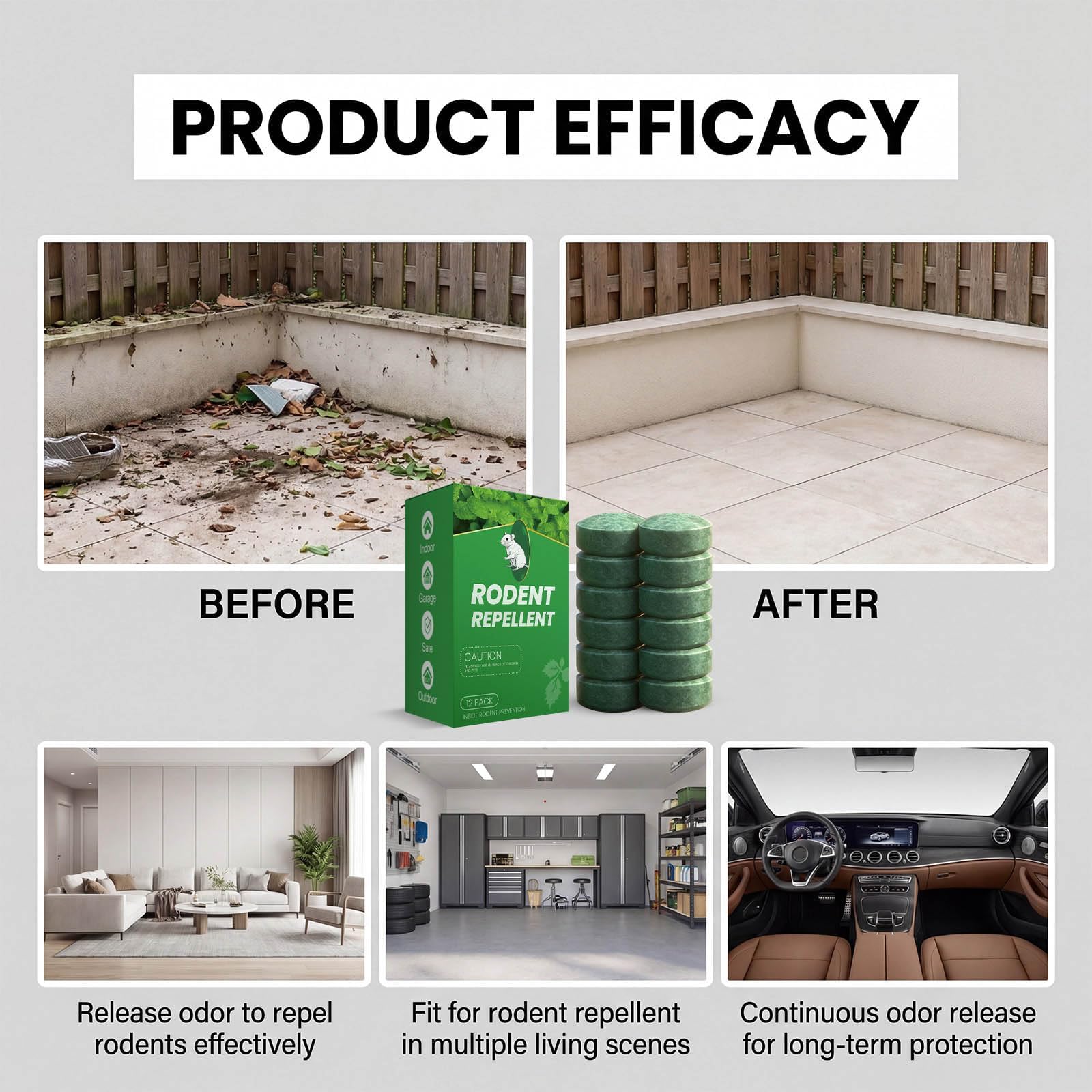 Natural Mouse Rodent Repellent with Camphor & Peppermint Oil, Against Mice, Cockroaches Indoor Outdoor Use for Garage Kitchen Basement (12pcs) — view 6