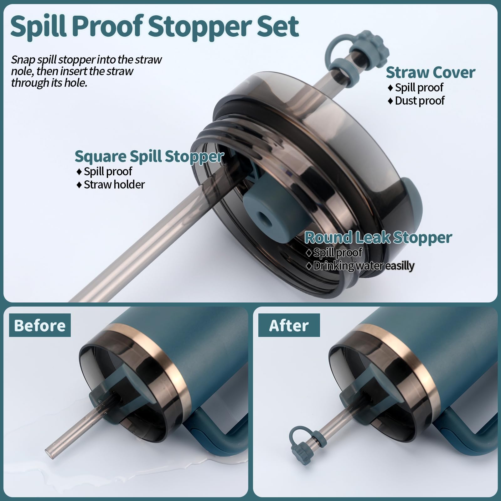 8 pezzi, tra cui 2 tappi di copertura per cannuccia, 2 tappi quadrati per fuoriuscite, 2 tappi rotondi per perdite, 2 stivali in silicone per Stanley Cup 2.0 1,2 l e 850 ml (Blue Spruce)