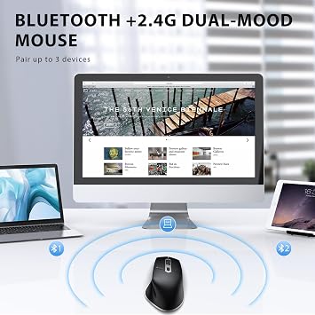 iClever Wireless Mouse, Dual-Mode (BT 5.1&2.4G) Bluetooth Mouse for Laptop