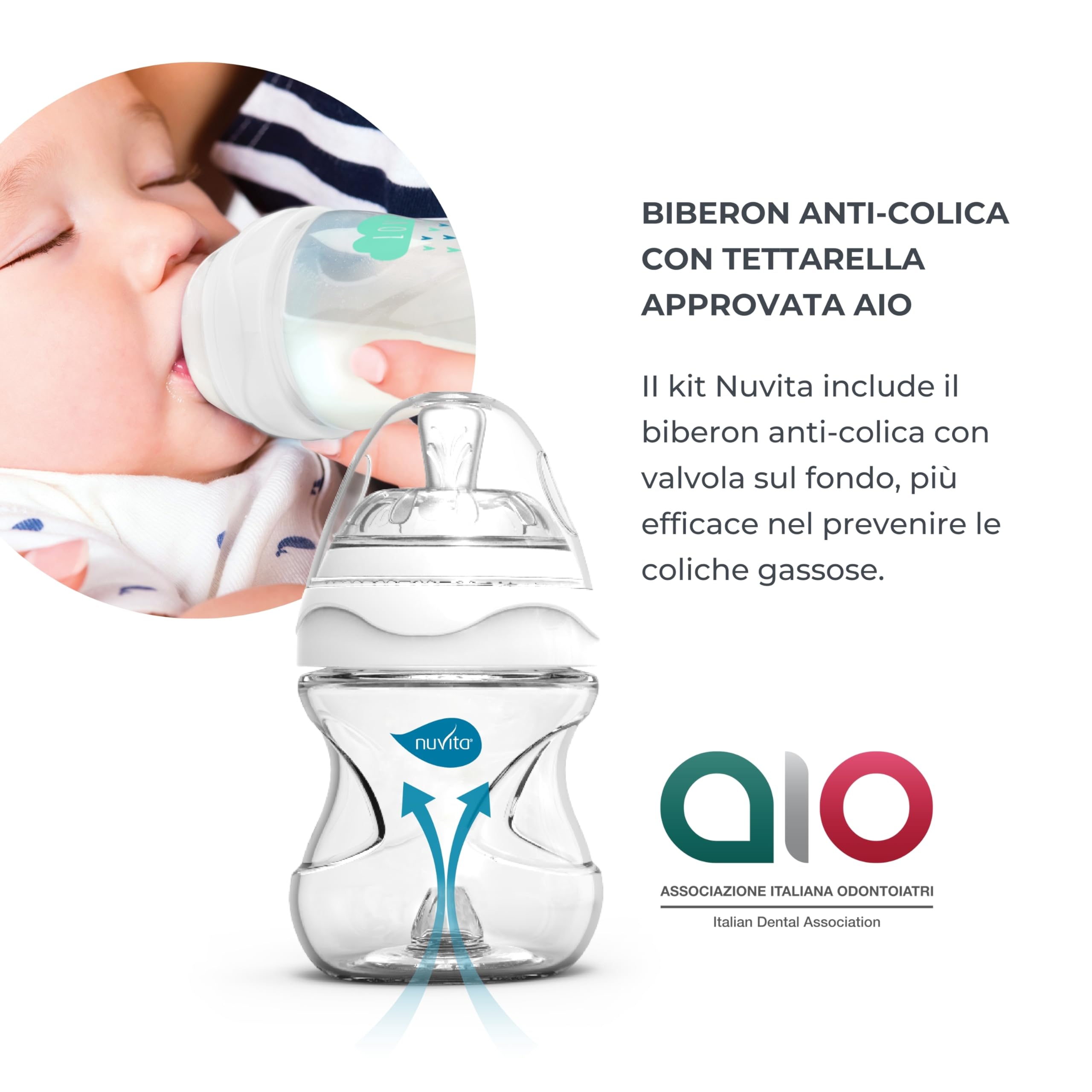 Nuvita Kit Trasformazione Doppio Tiralatte per Materno Smart X - 1287KDX | Kit Completo Accessori, Biberon Anti-Colica Approvato AIO