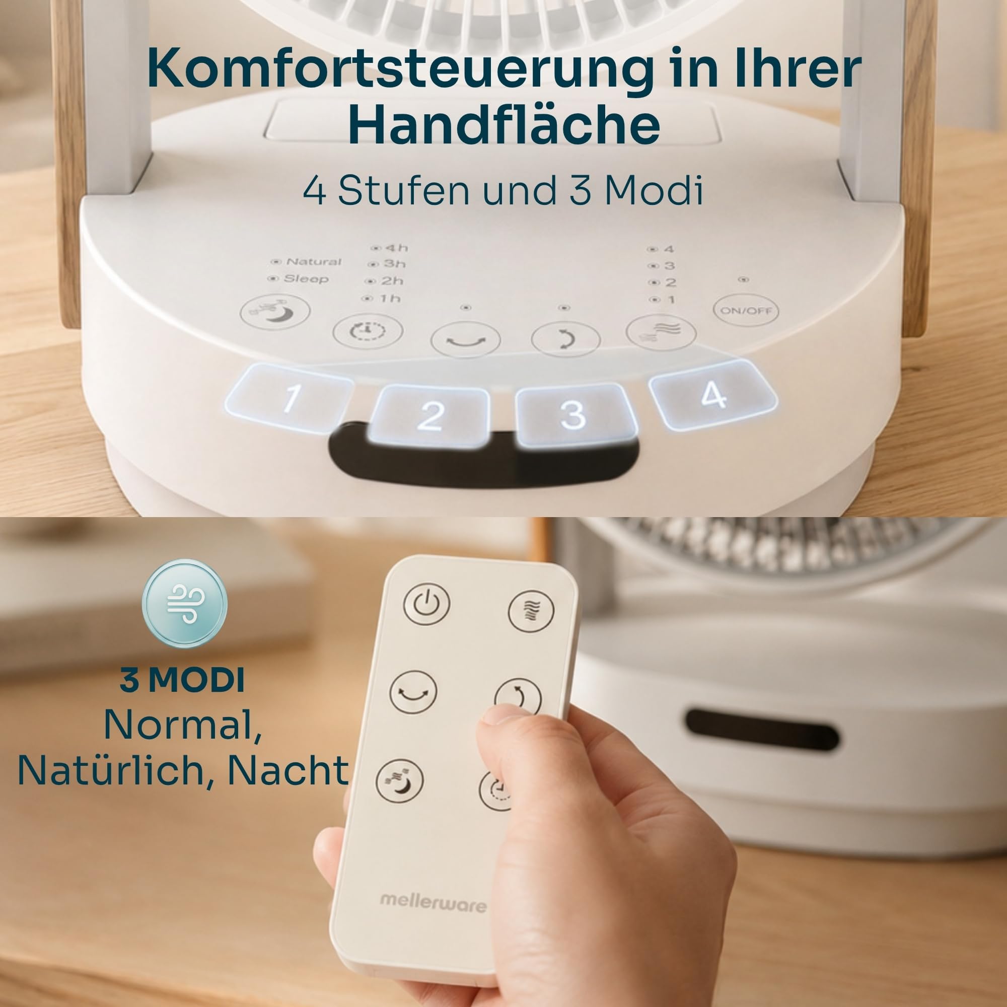 Mellerware Brizy Desk 360 Silence Tischventilator 360° Oszillation BLDC-Motor 20W 4 Geschwindigkeiten Fernbedienung