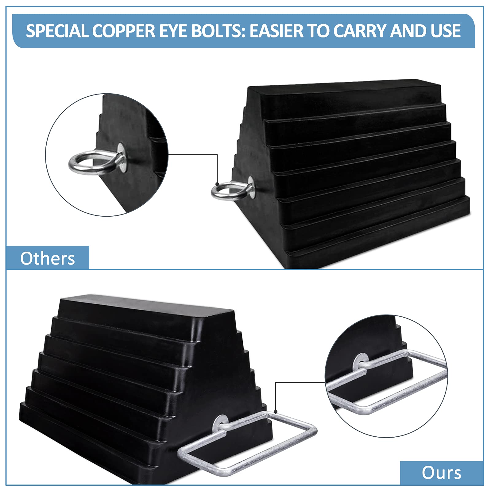 Cales De Roue En PE-HD - 166x75x94 Mm, Capacité 2 Tonnes Par Paire, Antidérapantes - Pour Voiture, Caravane, Remorque