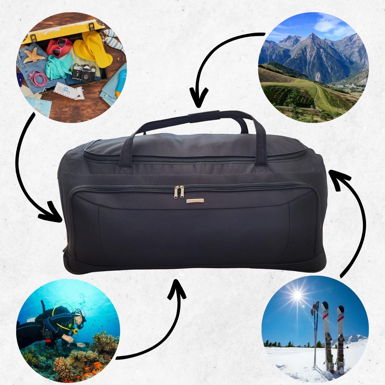 Reisetasche mit Rollen – 90 cm lang – 182 l – Schwarz, Basic