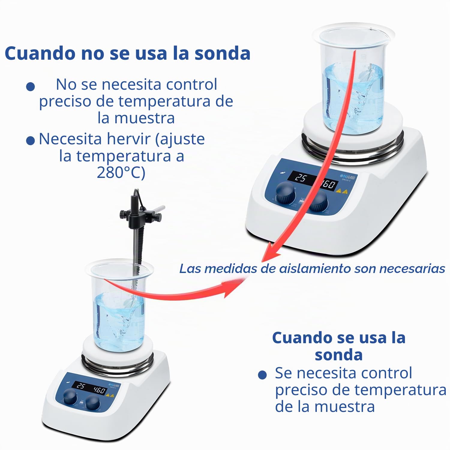 ONiLAB 280 ℃ 5 Pulgadas Agitador magnético LED digital con placa de calentamiento y superficie de trabajo de acero inoxidable recubierta de cerámica, 200-1500 rpm, sensor de sonda de temperatura