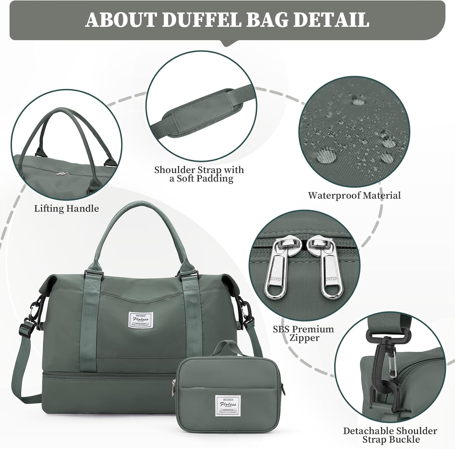 Weekender Bags for Women,Personal Item Travel Bag with Shoes Compartment,Overnight Travel Duffel Bag with Toiletry Bag,Medium - Image 6