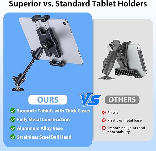 Miniatura 5 de CreaDream Soporte de tablet para automóvil, soporte de aluminio para tableta para camión, ángulo ajustable con base de taladro, soporte para iPad de