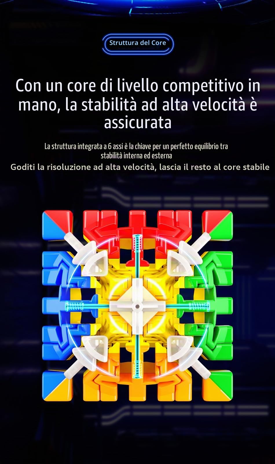 Bukefuno MoYu Meilong 7x7 M V2 Cubo magico magnetico MFJS Meilong M 7x7 V2 Speed-Magic Cube Puzzle-Stickerlos Moyu 2023 Meilong 7x7 M Speed Cube