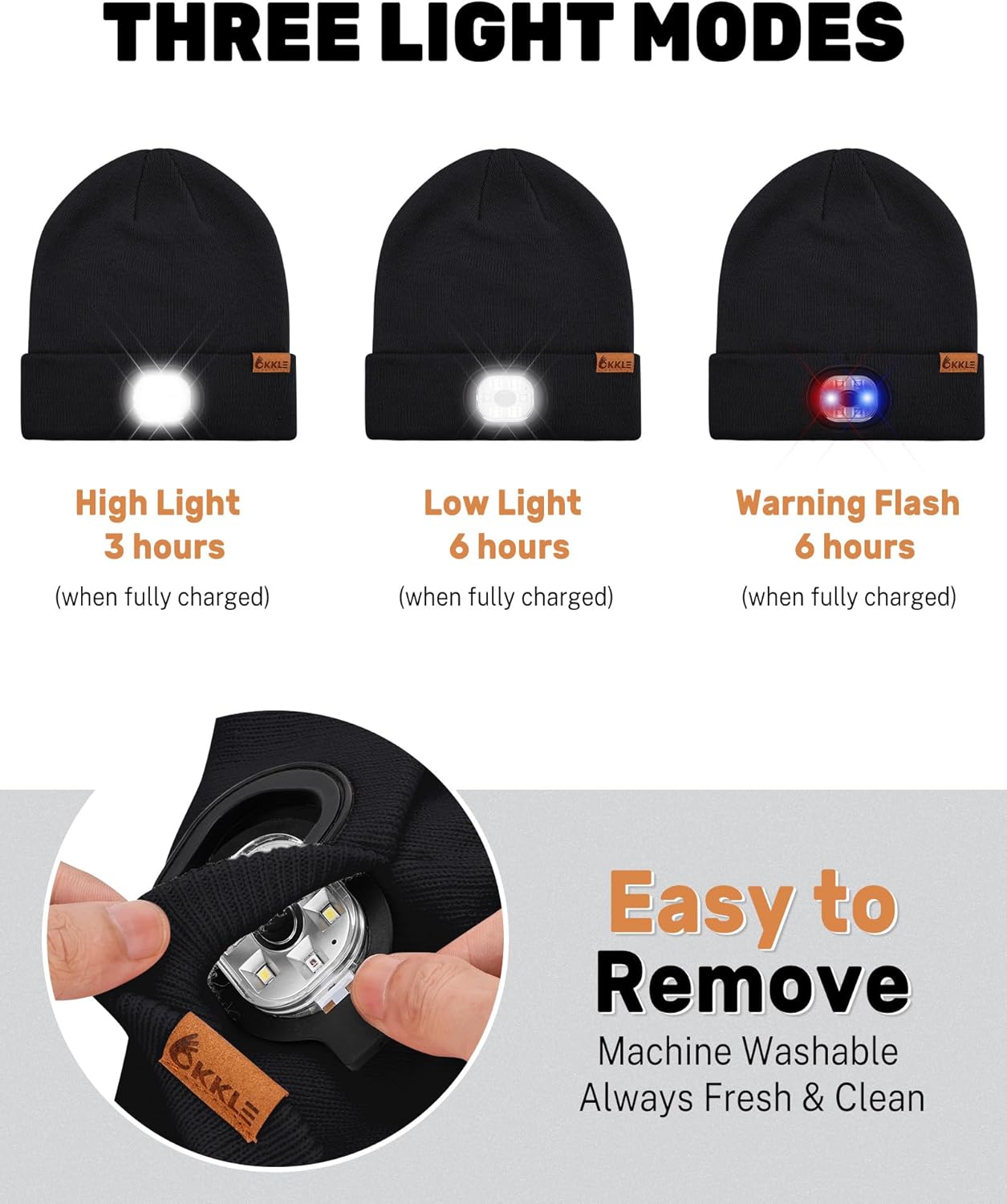 LED Beanie Hat with Light, USB Rechargeable Beanie for Men & Women – Great Gift for Dad, Husband, Him, Stocking Stuffer - Image 2