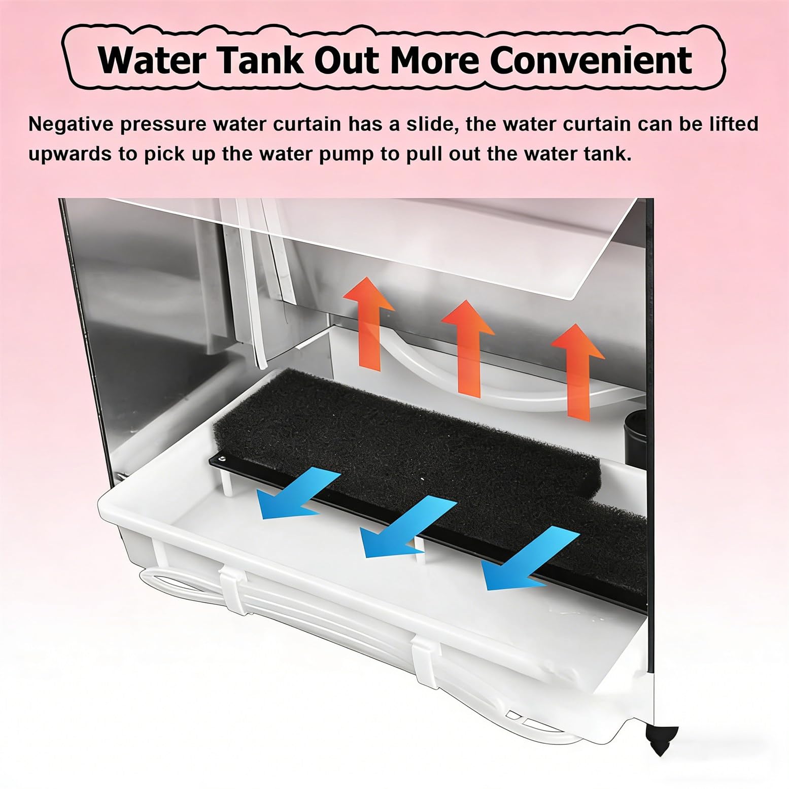 Cabina di verniciatura con Serbatoio dell'Acqua Rimovibile e Luce ad Alto Indice di resa cromatica (CRI) 98, Cabina per aerografo con Potente Ventilatore di aspirazione da 80 W, de