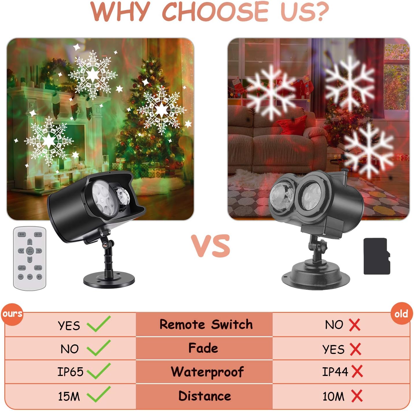 Christmas Projector Lights,No Slides Needed,AGPTEK 2-in-1 Water Wave & Moving Patterns Projector Lights for Outdoor Indoor Holiday Party