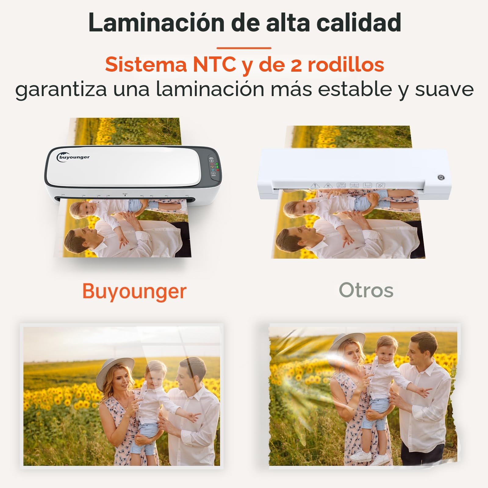 Buyounger Plastificadora, Laminadora A3, Modo Frío/Caliente con Bolsas Compuestas, 60s de Calentamiento Rápido Maquina Plastificadora, Anti Overheating/Auto Power-Off/ABS, Doméstico/Escolar/Oficina