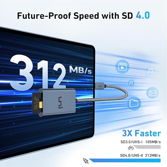 uni USB-C SD 4.0 Card Reader, UHS-II SD Card Adapter for Micro SD, SD,SDXC | High Speed Memory Card Reader for SDHC, RS-MMC, SD Card Reader Type-C Compatible with MacBook Pro/Air, Laptop, Tablet, etc