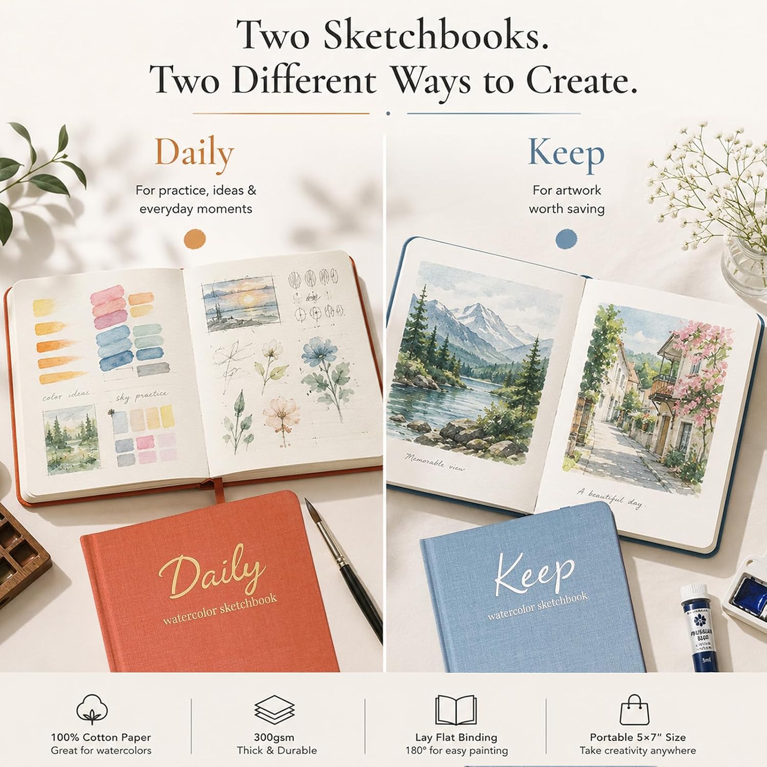 Watercolor Sketchbook Set of 2, Mini 5x7 Travel Watercolor Notebook, Portable Small Sketchbook for Painting, Cotton Paper for Artists, Beginners & Outdoor Use (Daily & Keep)
