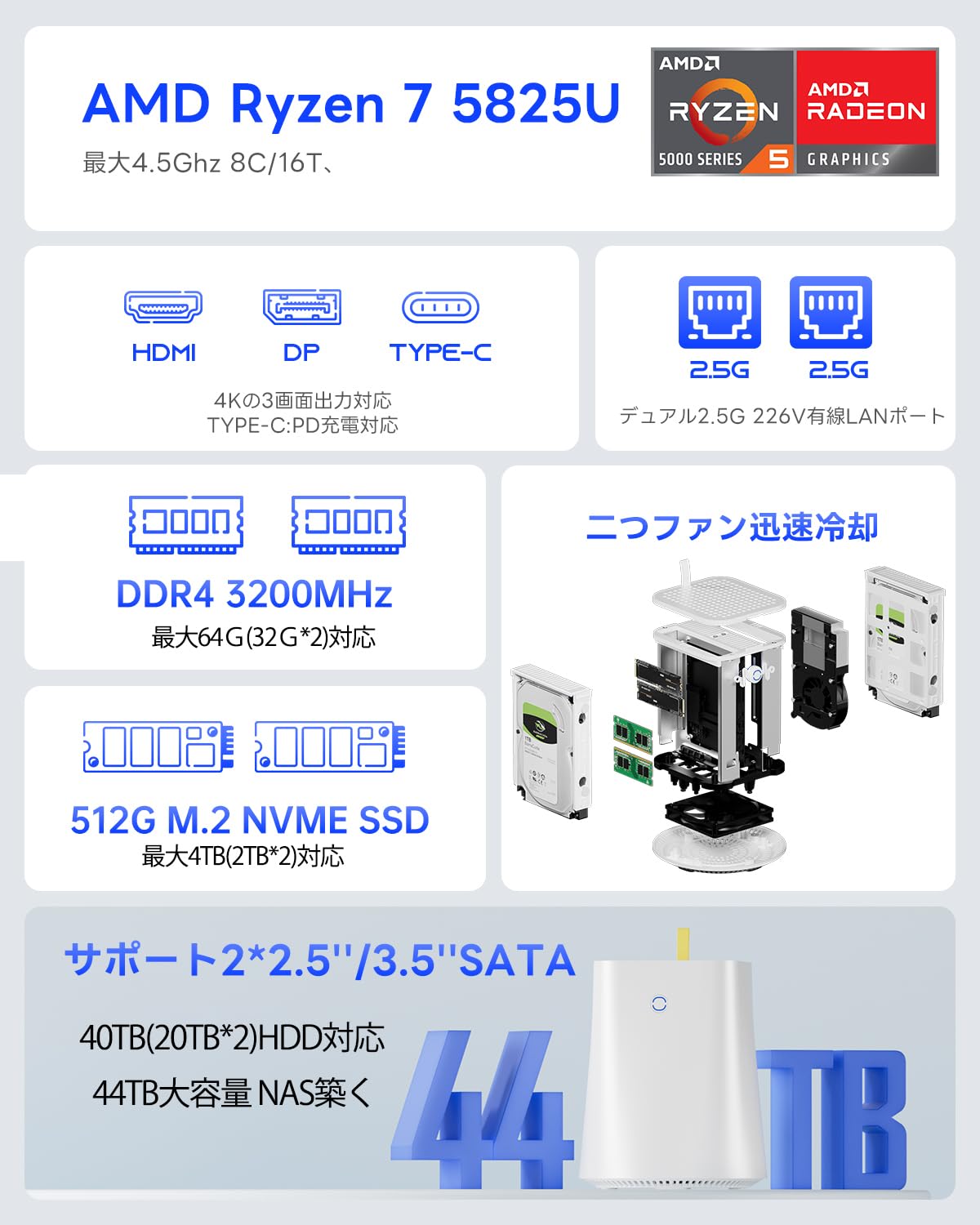 Amazon.co.jp: AOOSTAR R7 ミニpc+NAS Ryzen 7 5825u 16g/512g