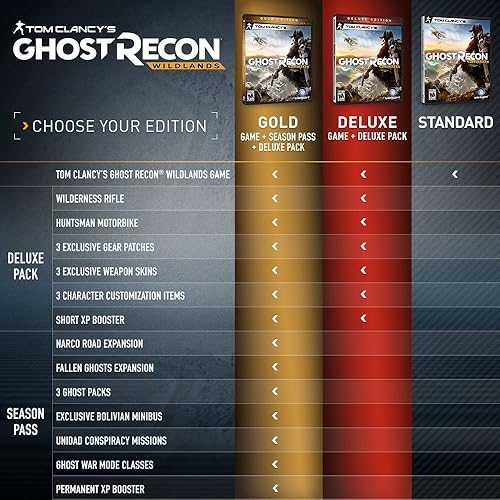 Vista 6 de Tom Clancy's Ghost Recon Wildlands Código de PC - Ubisoft Connect