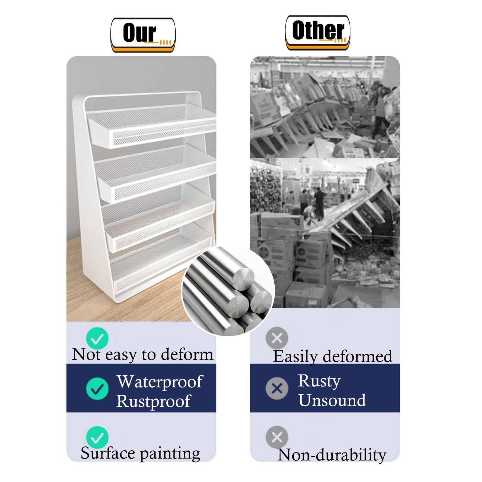 Radowca warzywna Organizator żywności Regulowany konstrukcja, 4-poziomowy biały szelf z przekąskami do kasjera, supermarket