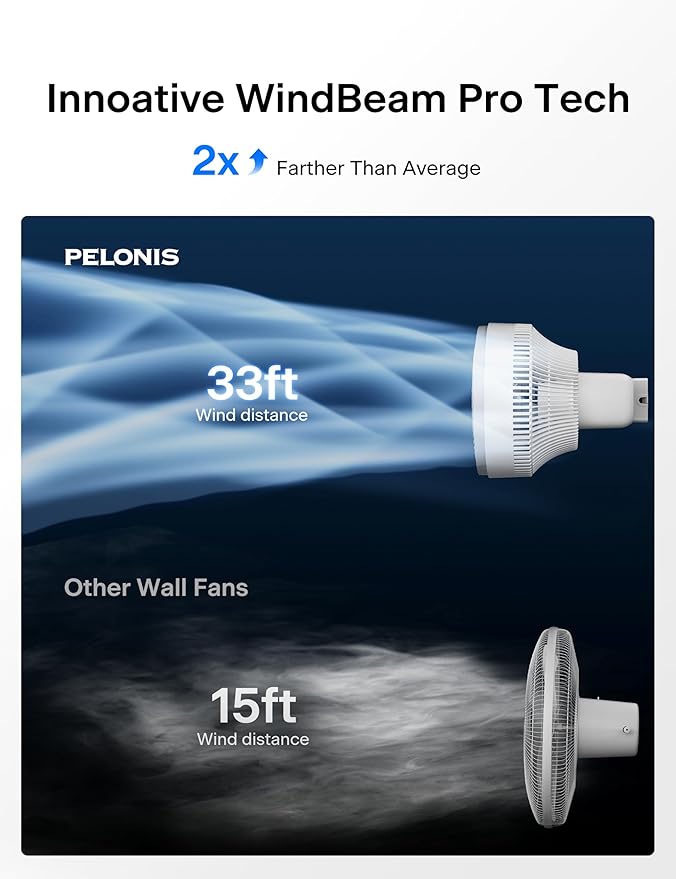 Ventilador de Pared 14 Pulgadas con Control Remoto, 3 Velocidades y 3 Modos, 120V miniatura 7