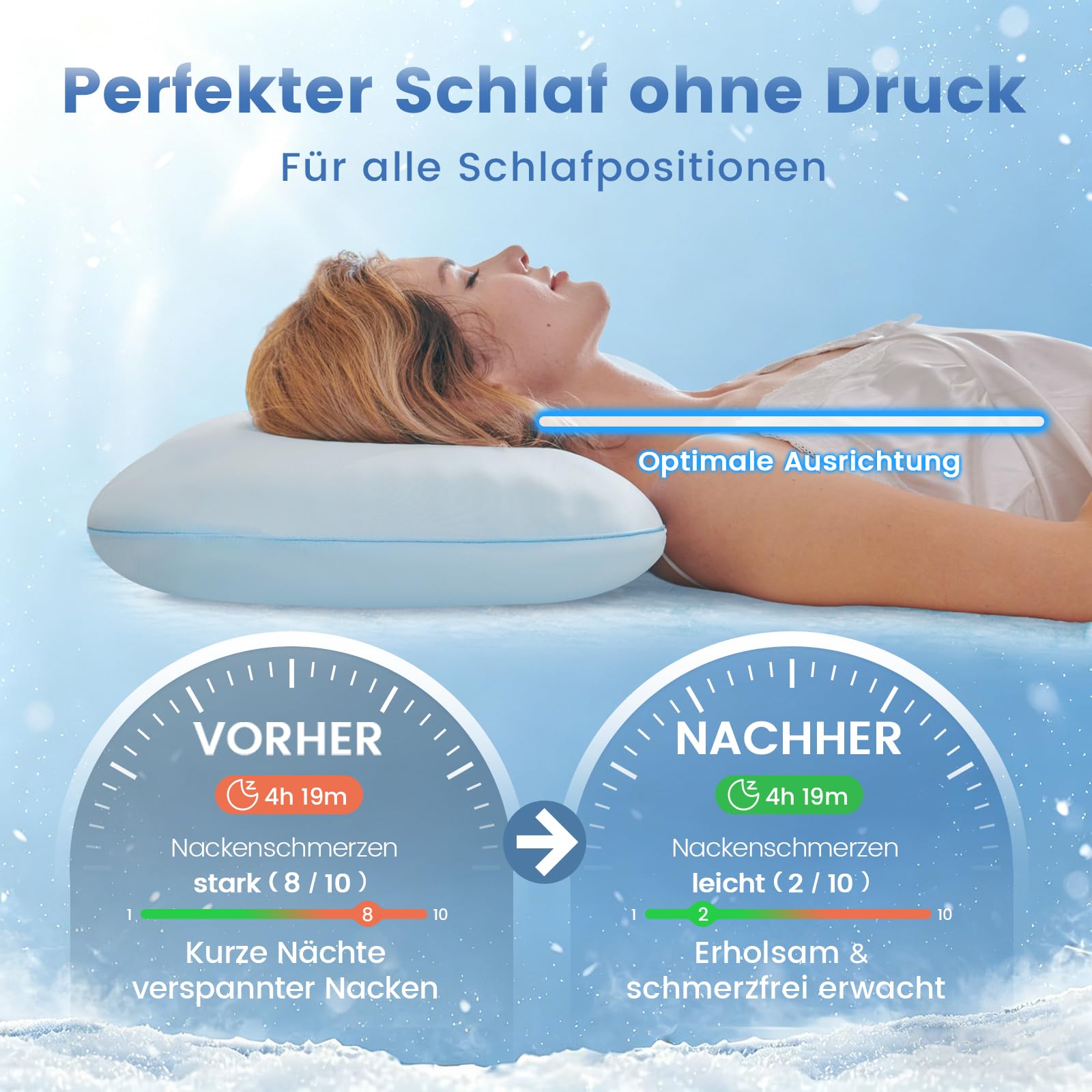 Memory Foam Kühlendes Kopfkissen 40x60 Öko-Tex Nackenkissen | Ergonomisches Memory Foam Kissen für Bauch- und Rückenschläfer, Atmungsaktiv Belüftungskanälen, Abnehmbarer Waschbarer Bezug