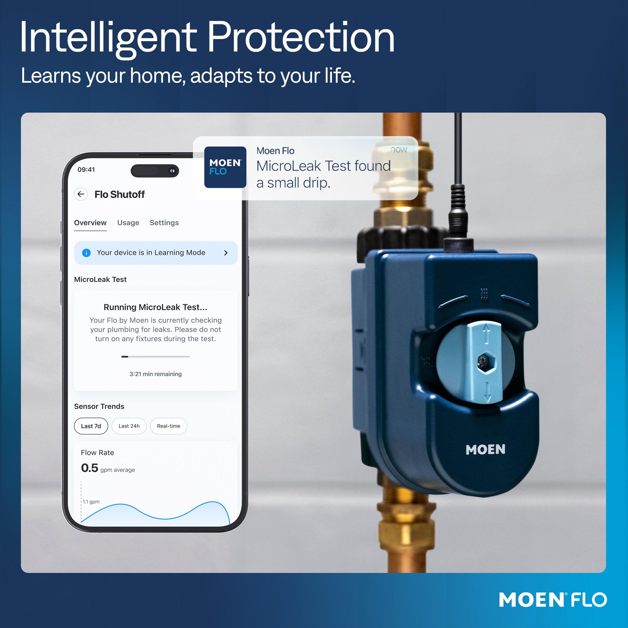 Moen Flo Shutoff: Automatic Leak Protection -4