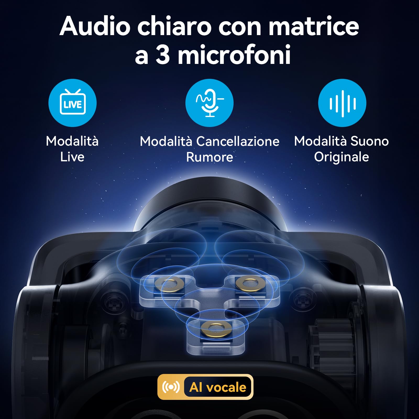 EMEET PIXY Telecamera PTZ 4K a Doppia Telecamera, AI Webcam，Messa a Fuoco Rapida in 0,2 s, con Sensore Sony, Web cam con 3 Microfoni, Webcam 4K per lo Streaming e Compatibile con OBS/Twitch/Switch 2