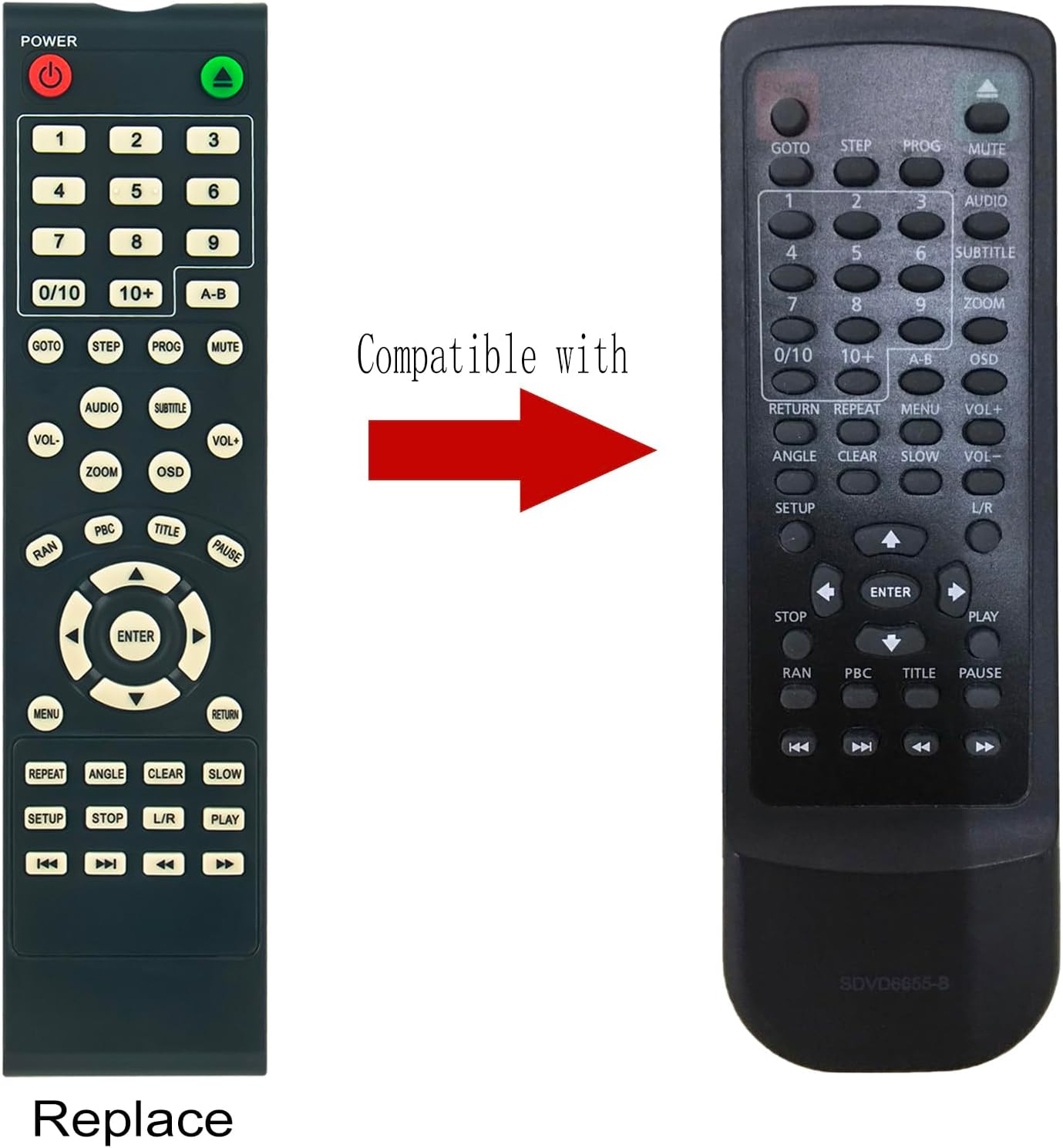 Comparison of the VINABTY replacement remote with an original Sylvania remote