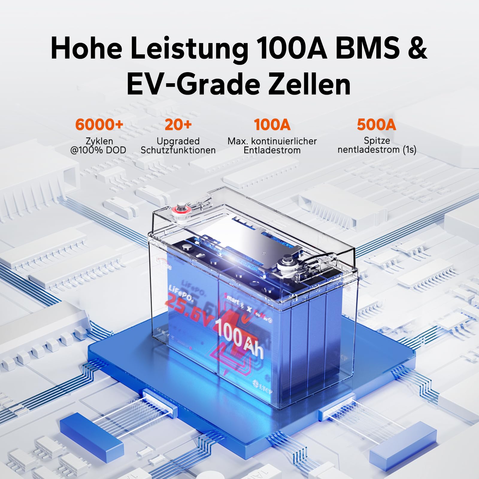 LiTime LiFePO4 24V 100Ah Xtra Mini Bluetooth Lithium Batterie für Wohnmobil | 2560Wh Stromspeicher mit 100A BMS, Max. 15000 Zyklus,Ideal für Heimspeichersysteme, Trolling Motor, Boot und Off-Grid Hütte