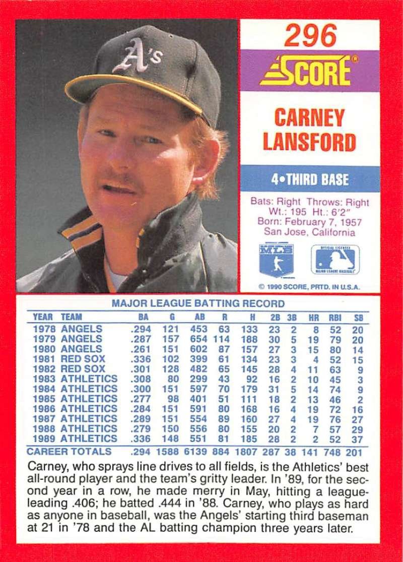 Amazon.com: 1990 Score Baseball #296 Carney Lansford Oakland