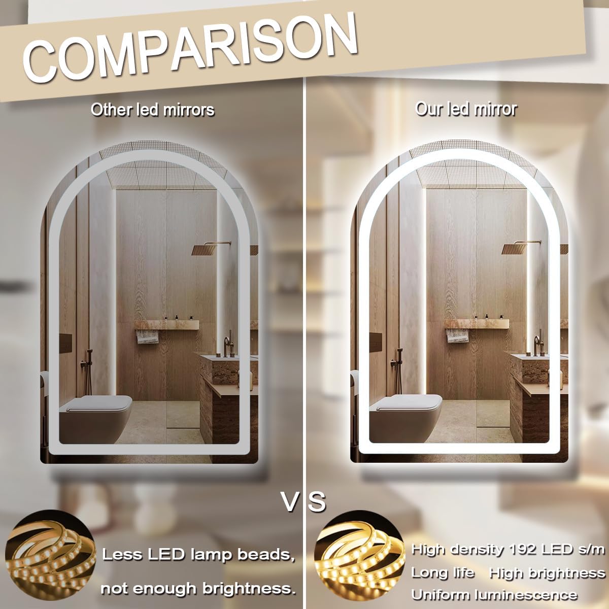 THEKLA 16 x 24 Inch LED Arched Mirror with Lights Memory 3 Color Adjustable Brightness Frontlight Arch Lighted Vanity Mirror for Bathroom Wall TableTop AntiFog 24" Bathroom Smart Arch Light up Mirrors