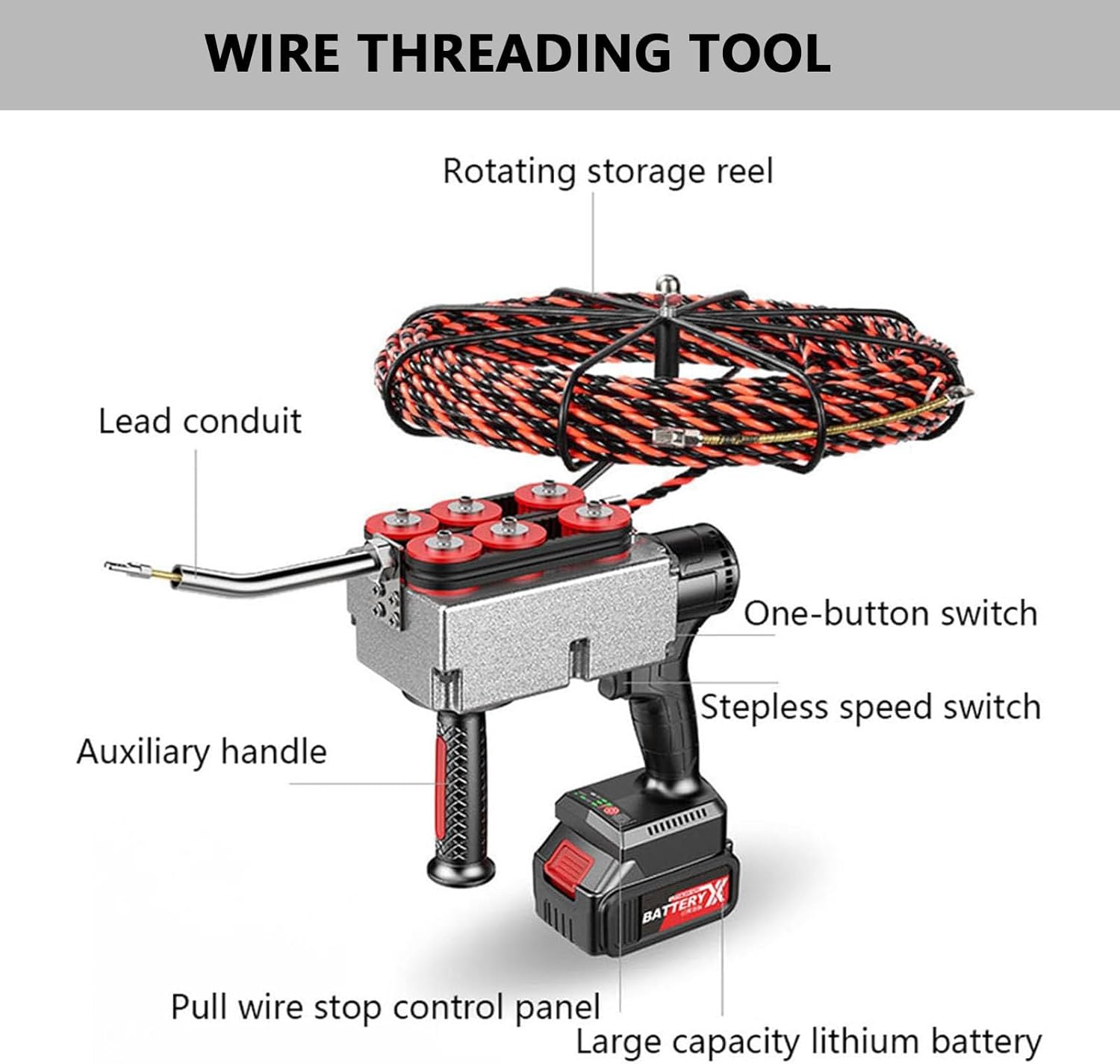 Cordless Fish Tape Professional Wire Threading Tool, 20V 4.0AH Brushless Motor, 100FT Lead Line, Electric Cable Lead Stringing,Electrical Wiring Work