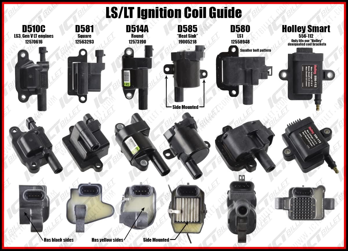 Michigan Motorsports Billet Coil Brackets for 514A & D510C Coils Stock Location ICT 551654-510C