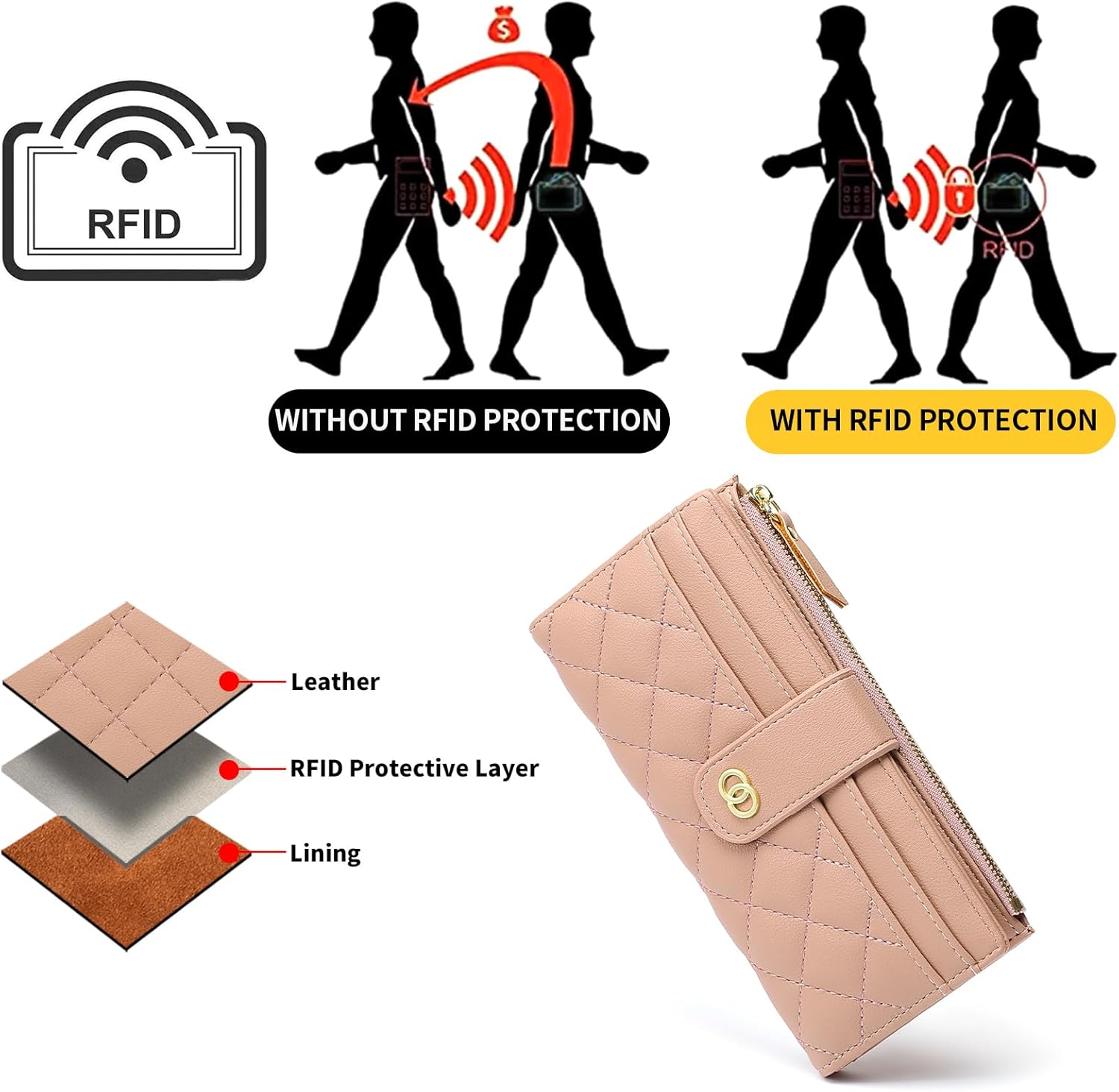 Womens Wallet Slim Rfid Blocking Bifold Leather Credit Card Wallets for Women Clutch with Zipper Coin Pocket - Image 4