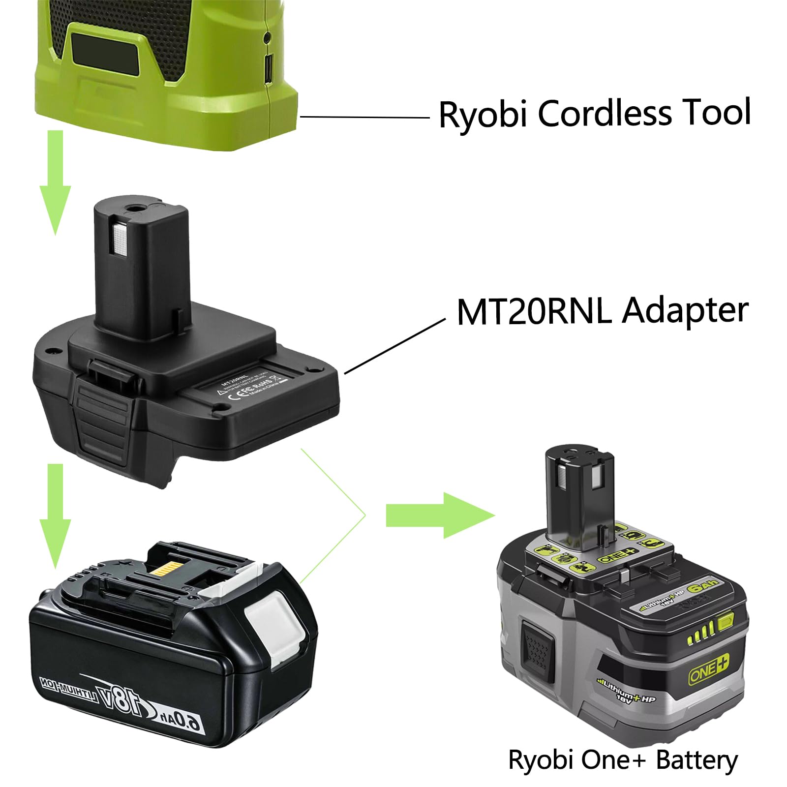 18 Volt Use Ryobi Battery On Makita Battery Adapter Converter For
