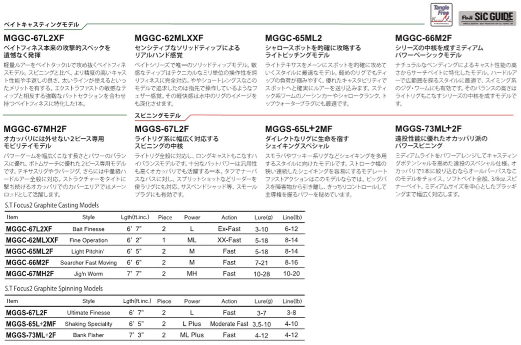 パームス バスロッド MSGS-67L2F 新品未使用 611wU28USaL._UF1000,1000_QL80_.jpg