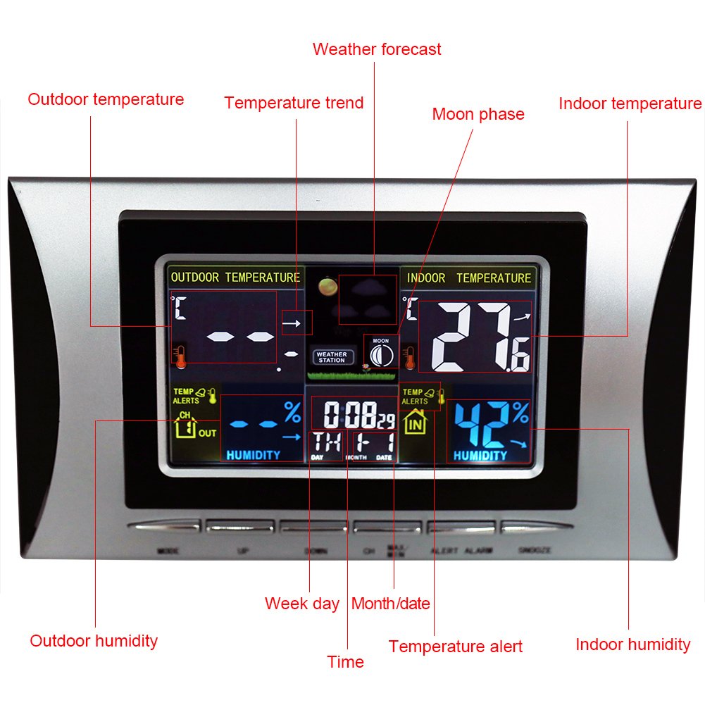Termometro Igrometro Digitale, Display LCD Colorato, Monitor di Umidità della Temperatura Interna ed Esterna con Calendario e Previsioni Meteo