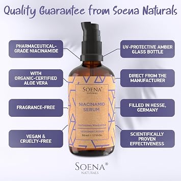 Organic Niacinamid Serum High Dose The Best + 7 Power Active Ingredients Hyaluron, Vitamin C, Niacinamide Highly Effective Retinal (Niacinamid Serum, 1.70 Fl Oz)