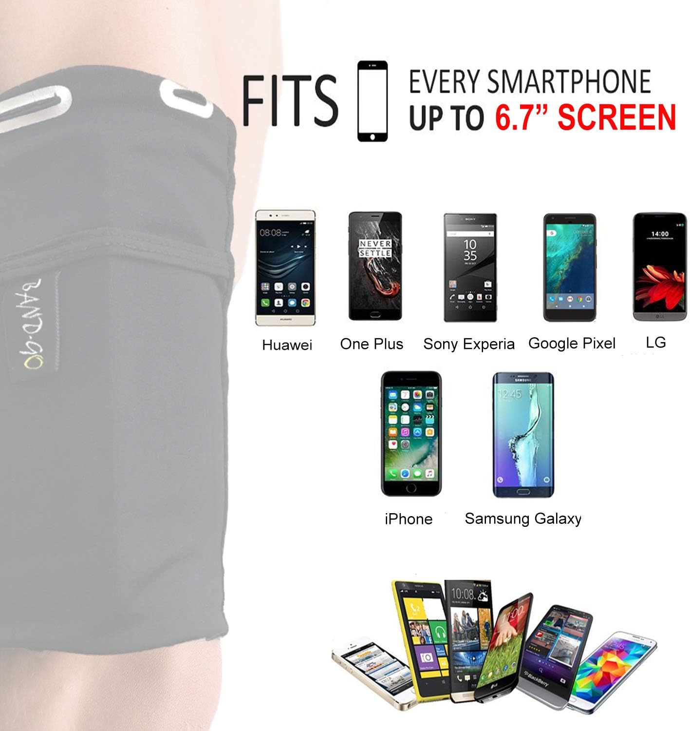 Universal Running Armband (iPhone 13/12/11/8/7/X/XS/XR/SE/Max/Pro, Samsung Galaxy S21/S20/S10/S9/S8)