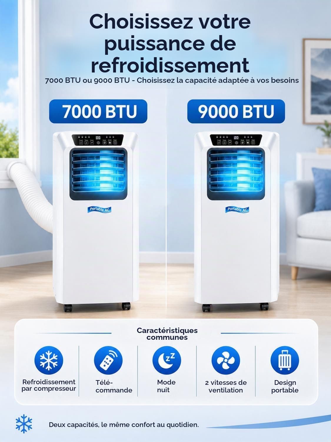 Climatiseur Mobile Monobloc 3 en 1 avec Tuyau d’Évacuation (9000BTU)