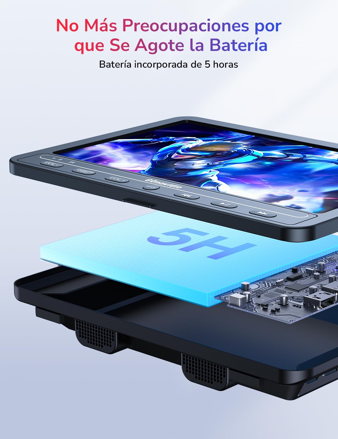 Reproductor de DVD Portátil para Automóvil 10,5" con HDMI, Batería Recargable, USB/TF