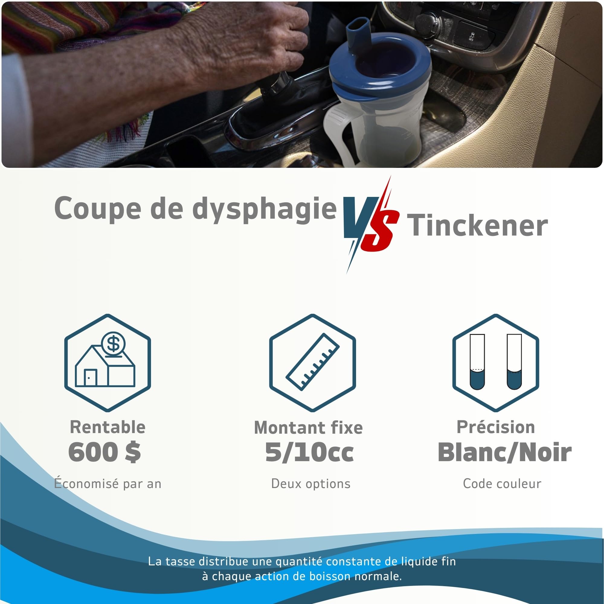 Tasse de Dysphagie pour Adultes - Tasse Médicale à Débit Régulé 5cc/10cc - Sécurité pour Boire en Position Assise ou Allongée - Dysphagie pour AVC, Parkinson et Mobilité Réduite