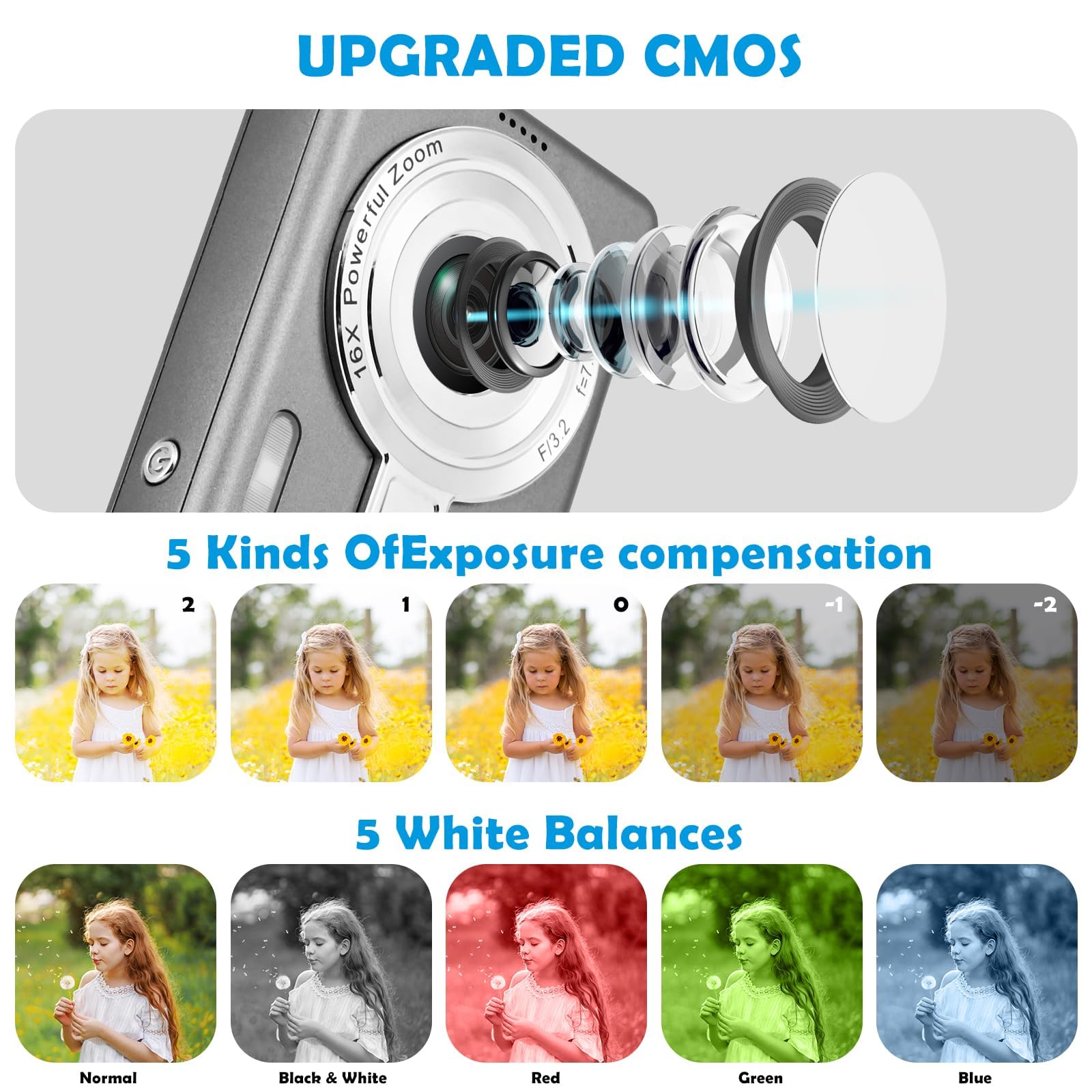 Appareil Photo Numérique, Appareil Photo Compact HD 1080P avec Carte de 64 Go, 40MP Appareil Photo 8X Zoom Numérique Rechargeable Appareil Photo Numérique pour Enfants, Débutants (Gris foncé)