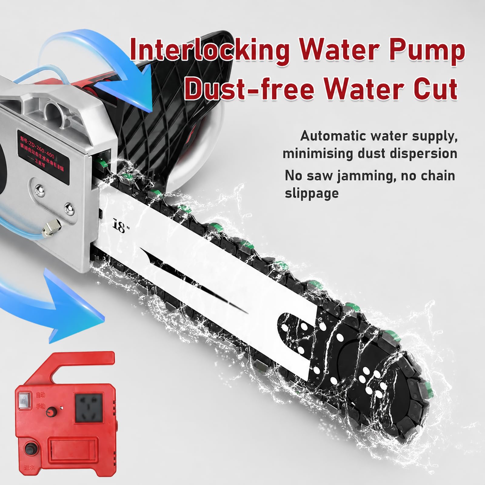 Motosierra Eléctrica para Muros, Equipo Industrial para Cortar Hormigón, Supresión de Polvo con Alimentación de Agua, 2 Cadenas/2 Guías, Profundidad de Corte de 35 Cm/48 Cm, Hormigón Armado