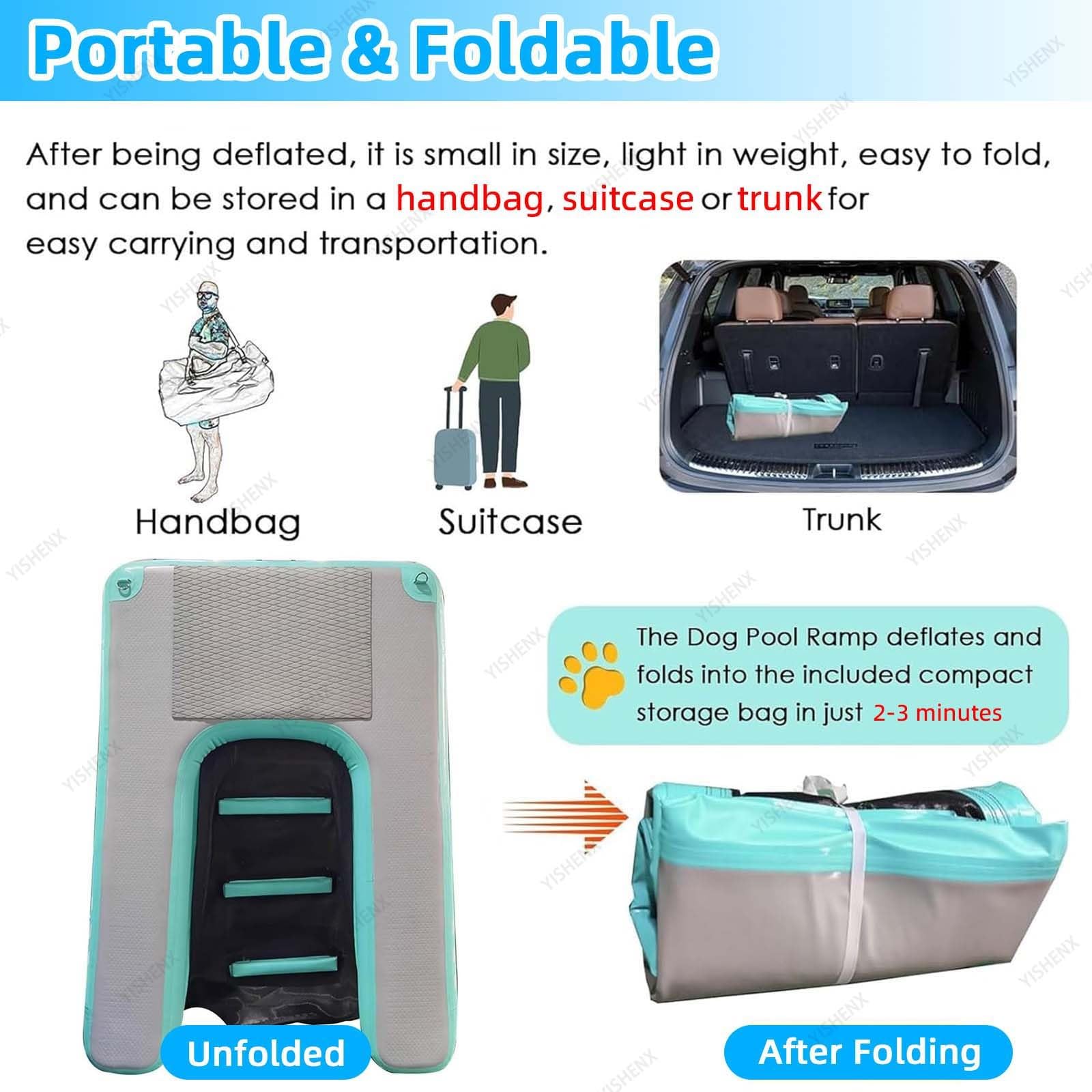 Rampa De Agua para Perros, 150 × 100 × 10 Cm, Inflado Rápido (2-3 Min), Material De PVC, Malla Resistente a Desgarros Y Arañazos, Incluye Bomba De Aire, (Blue)