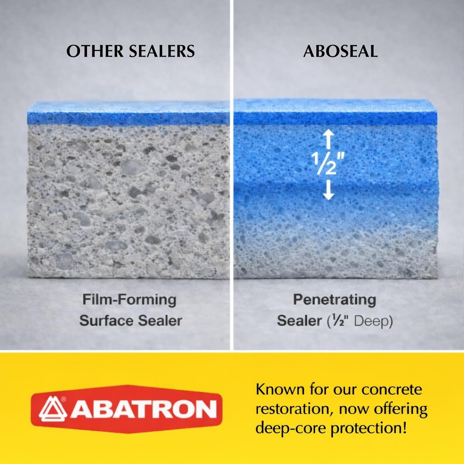 Abatron ABOSEAL Exterior Concrete Waterproofer and Protector, 1 Gallon Clear Finish