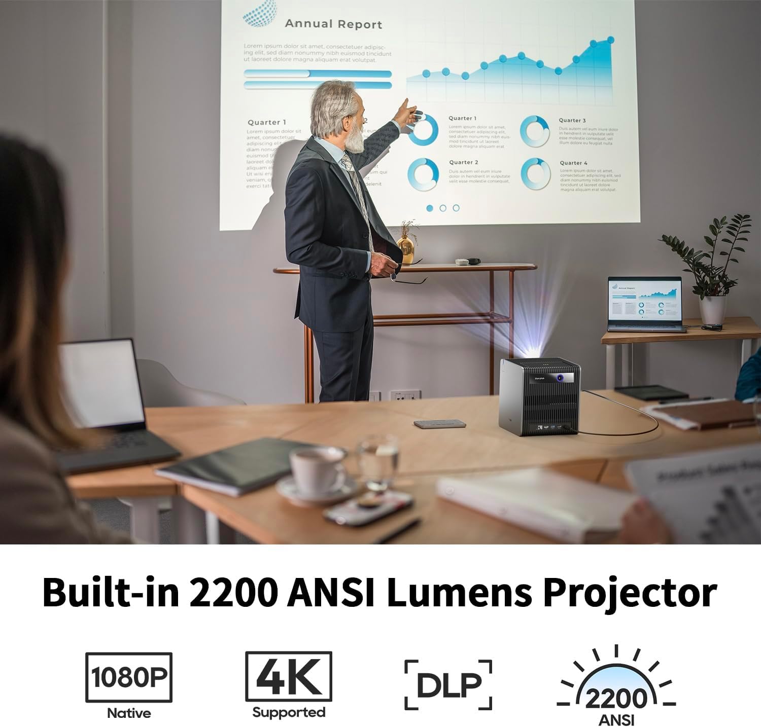CZUR Starryhub Cámara y Proyector de Reuniones, Cámara Web HD 1080P con Marco Automático, Cancelación de Ruido AI. Solución Todo en Uno para Reuniones Empresariales y Videoconferencias