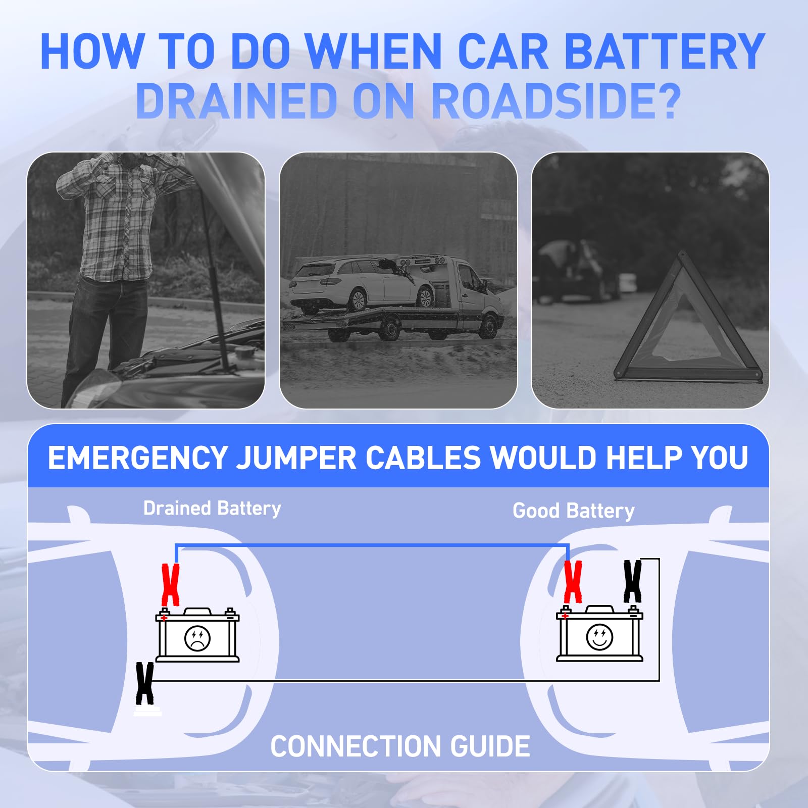 SAFEMATE Cavi di avviamento per veicoli da 12 V e 24 V, cavi di avviamento per veicoli da 12 V e 24 V, cavi di avviamento per batterie scariche o deboli, kit di cavi jumper con borsa per il trasporto