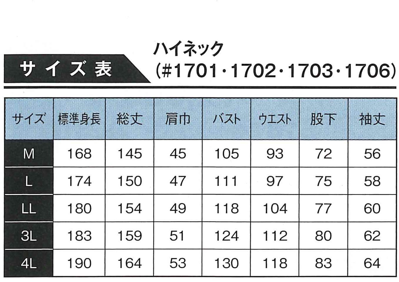 日の丸繊維 クリーンルームツナギ服 1706 ダークグリーン 4Lサイズ
